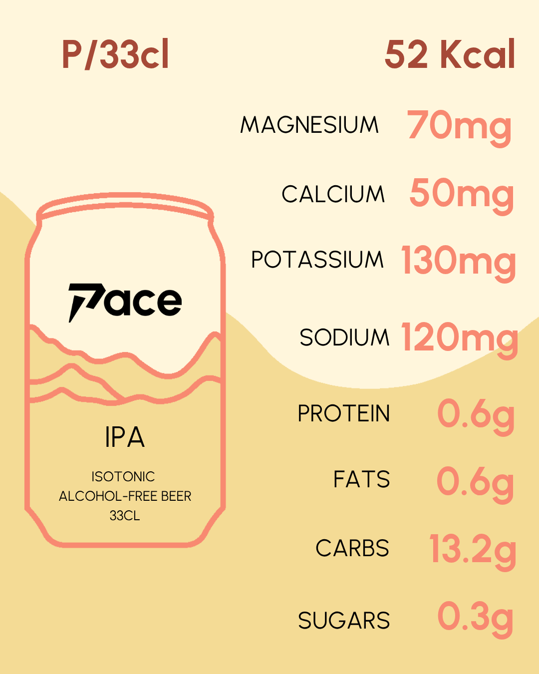 Tabela de informação nutricional da Pace IPA – cerveja sem álcool artesanal com 52 kcal, eletrólitos e baixo teor de glúten