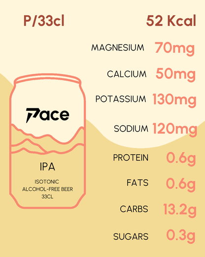 Tabela de informação nutricional da Pace IPA – cerveja sem álcool artesanal com 52 kcal, eletrólitos e baixo teor de glúten